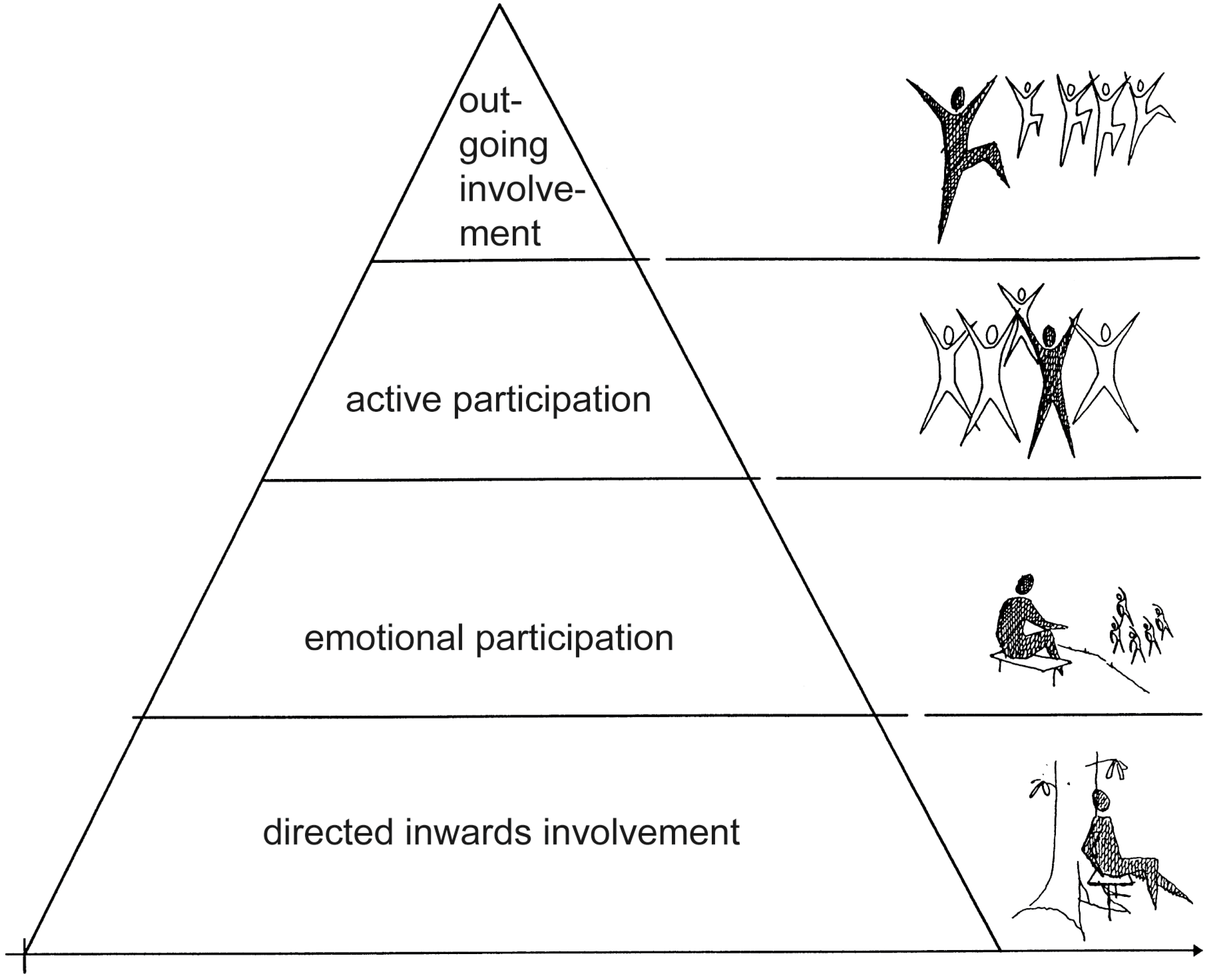 Ijerph 12 07274 g003