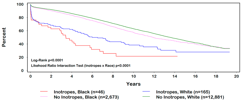 Ijerph 12 07478 g001 1024