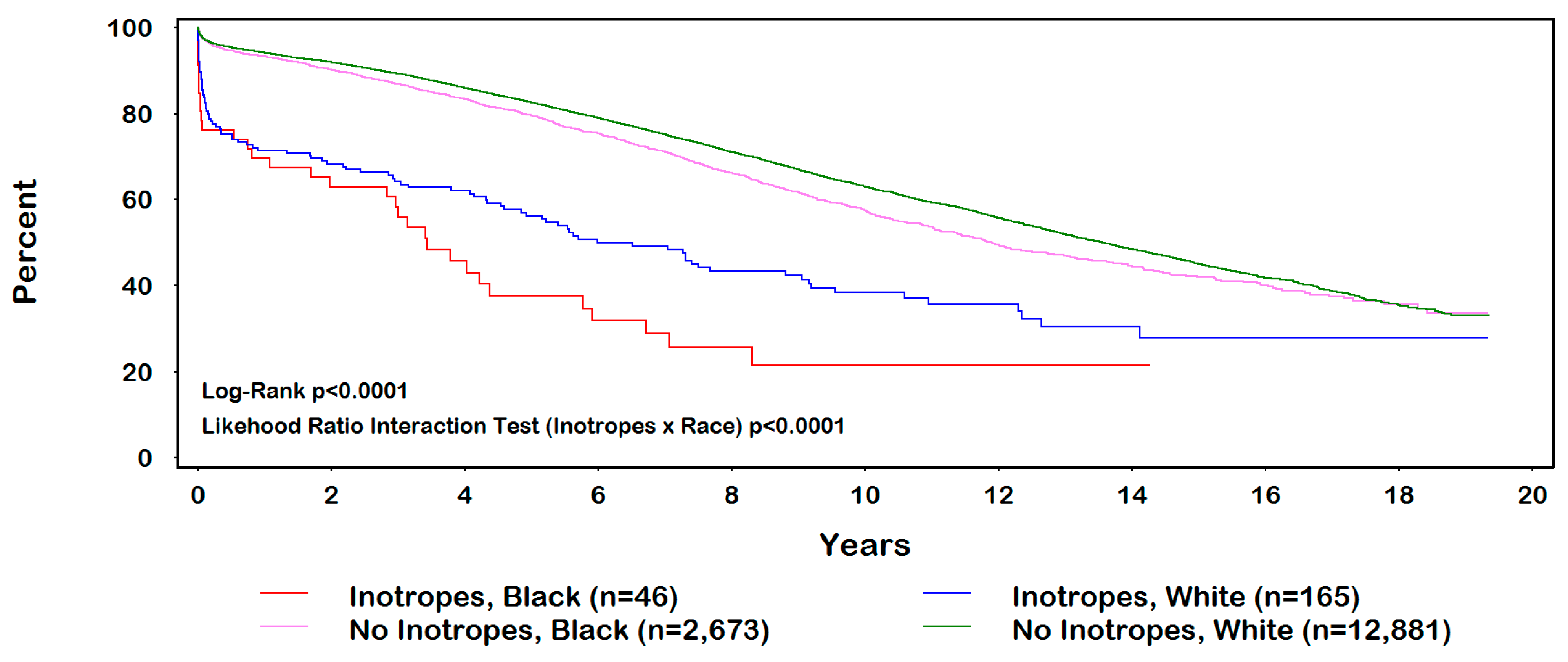 Ijerph 12 07478 g001