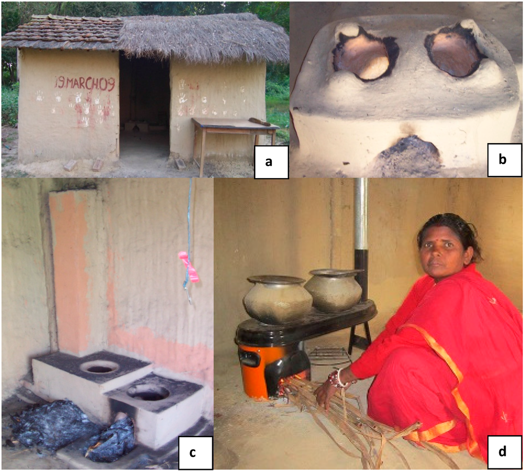 Ijerph 12 07558 g001 1024