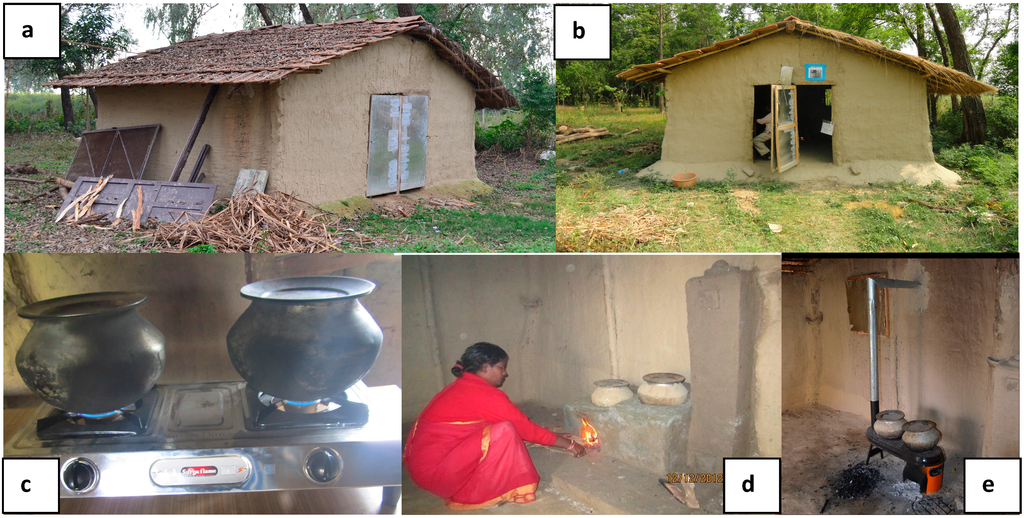 Ijerph 12 07558 g002 1024