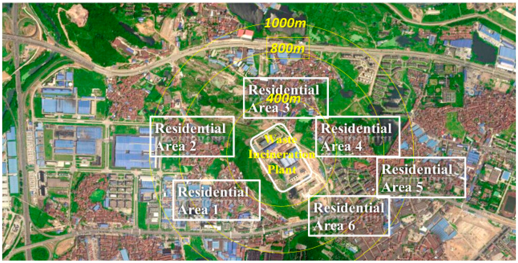 Ijerph 12 07593 g005 1024