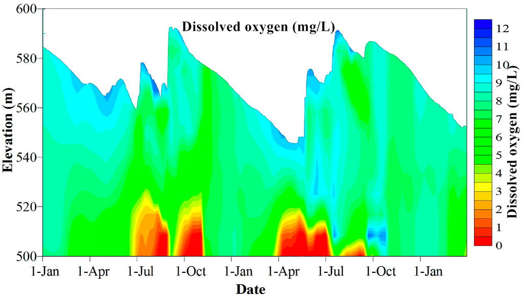 Ijerph 12 07839 g005 1024