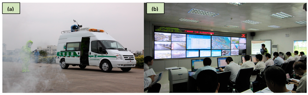 Ijerph 12 07868 g011 1024