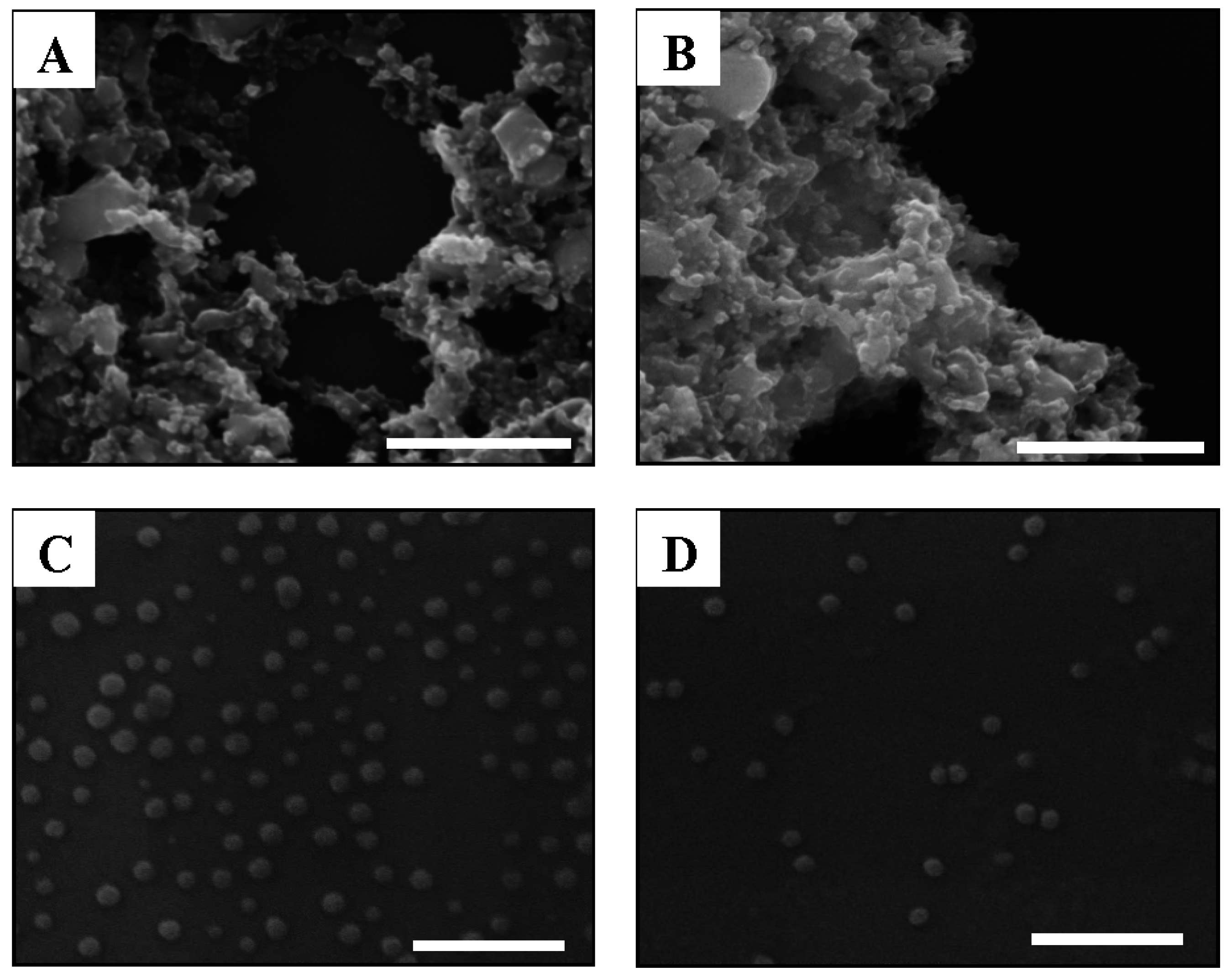 Ijerph 12 08172 g002