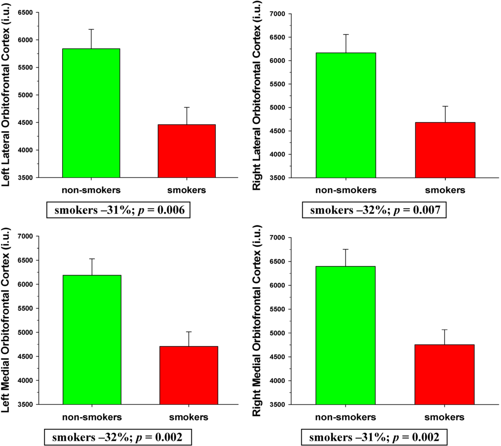 Ijerph 12 08198 g001 1024