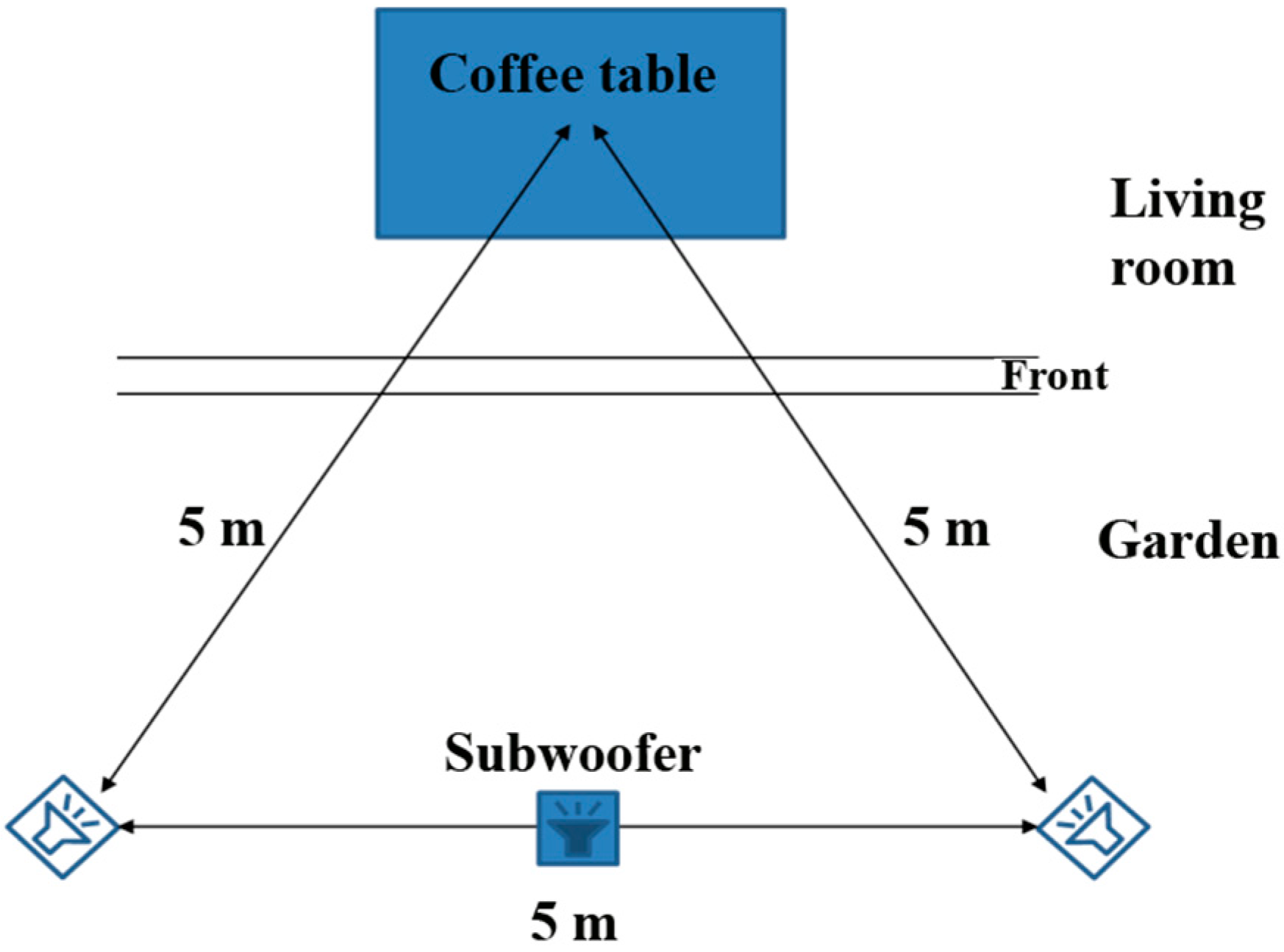 Ijerph 12 08413 g002