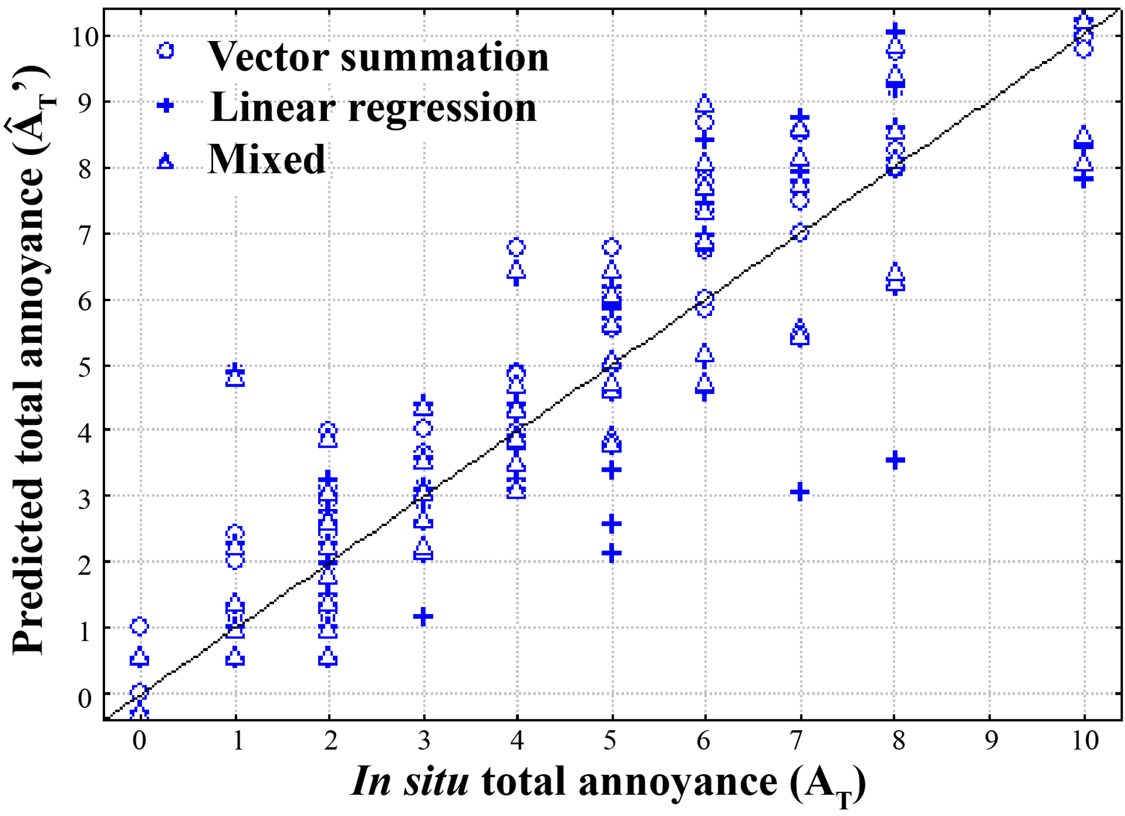 Ijerph 12 08413 g006