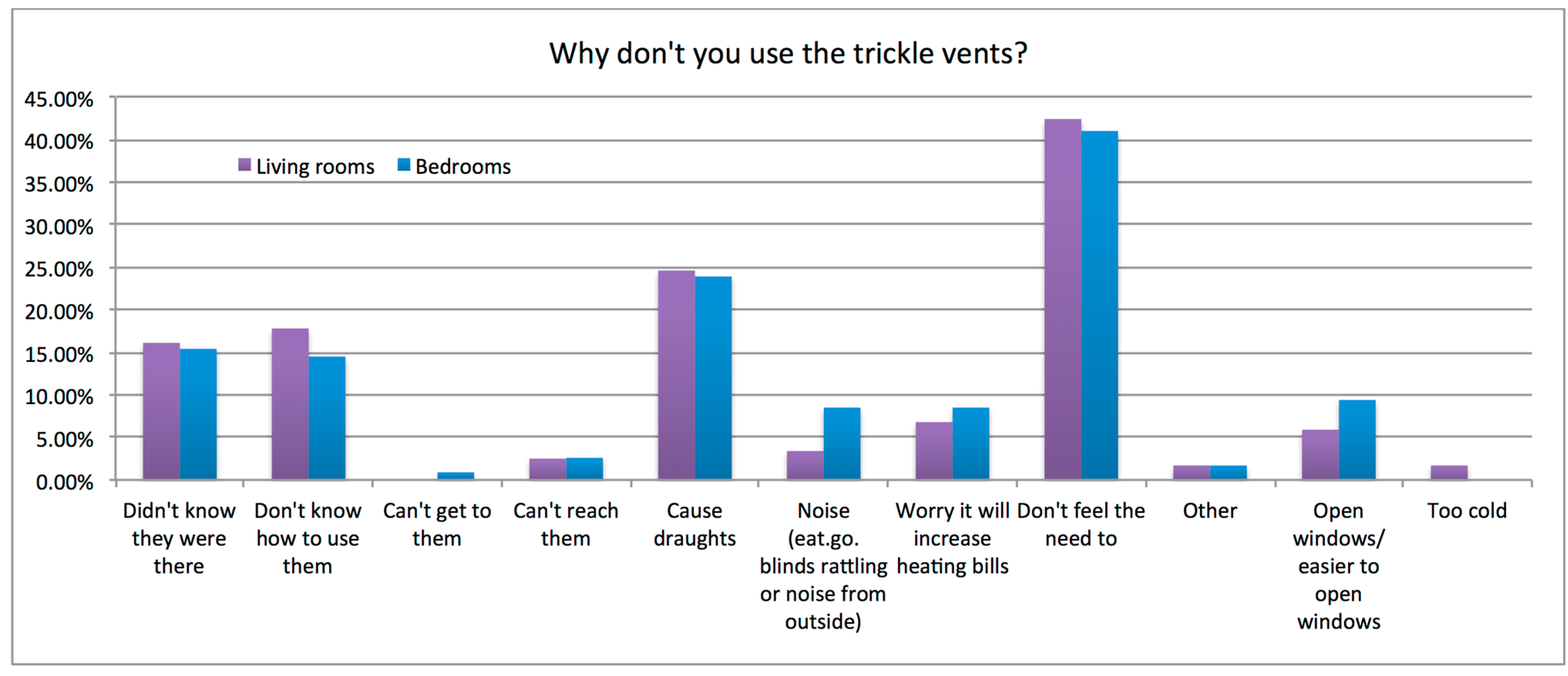 Ijerph 12 08480 g001