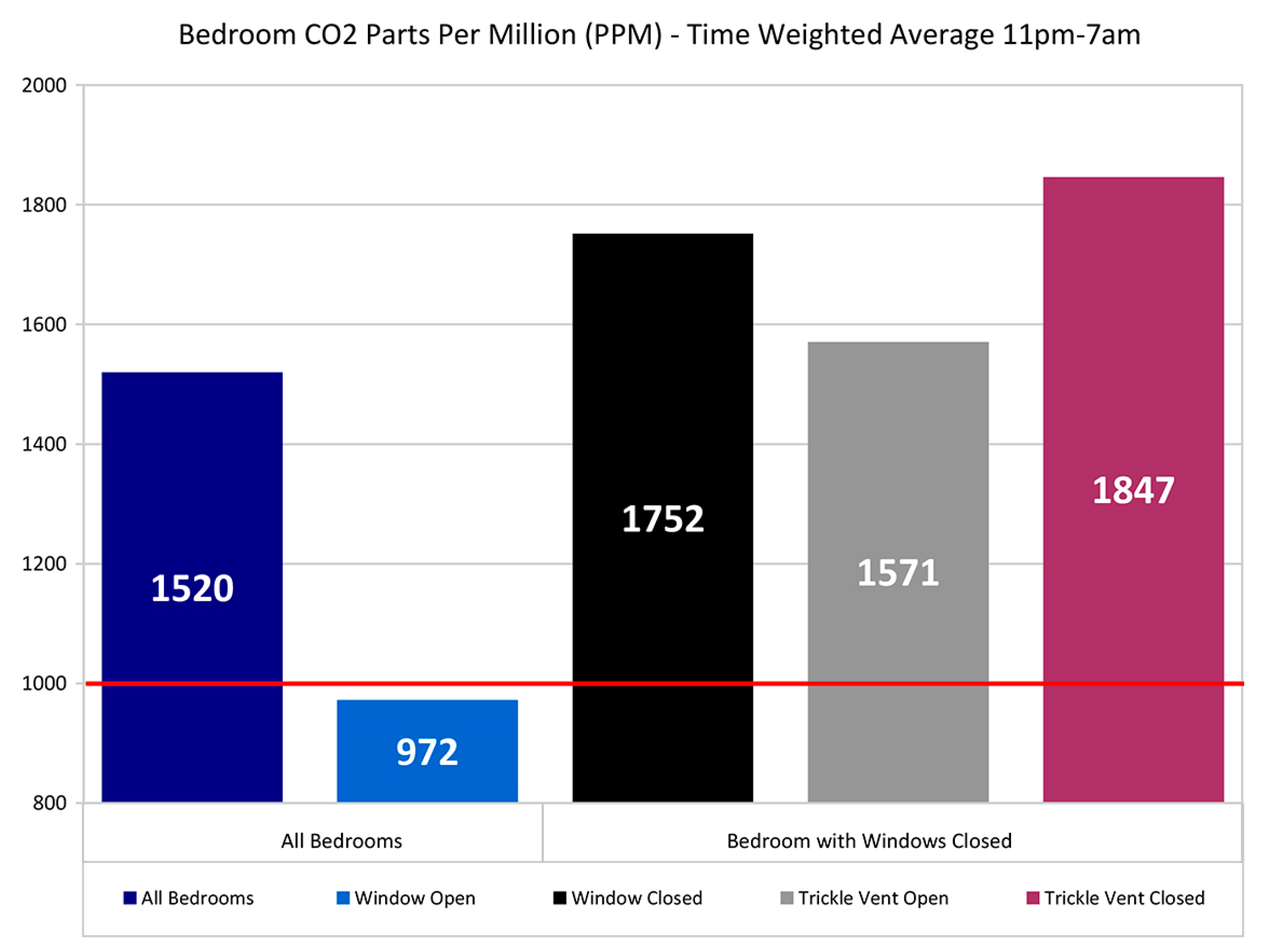 Ijerph 12 08480 g004