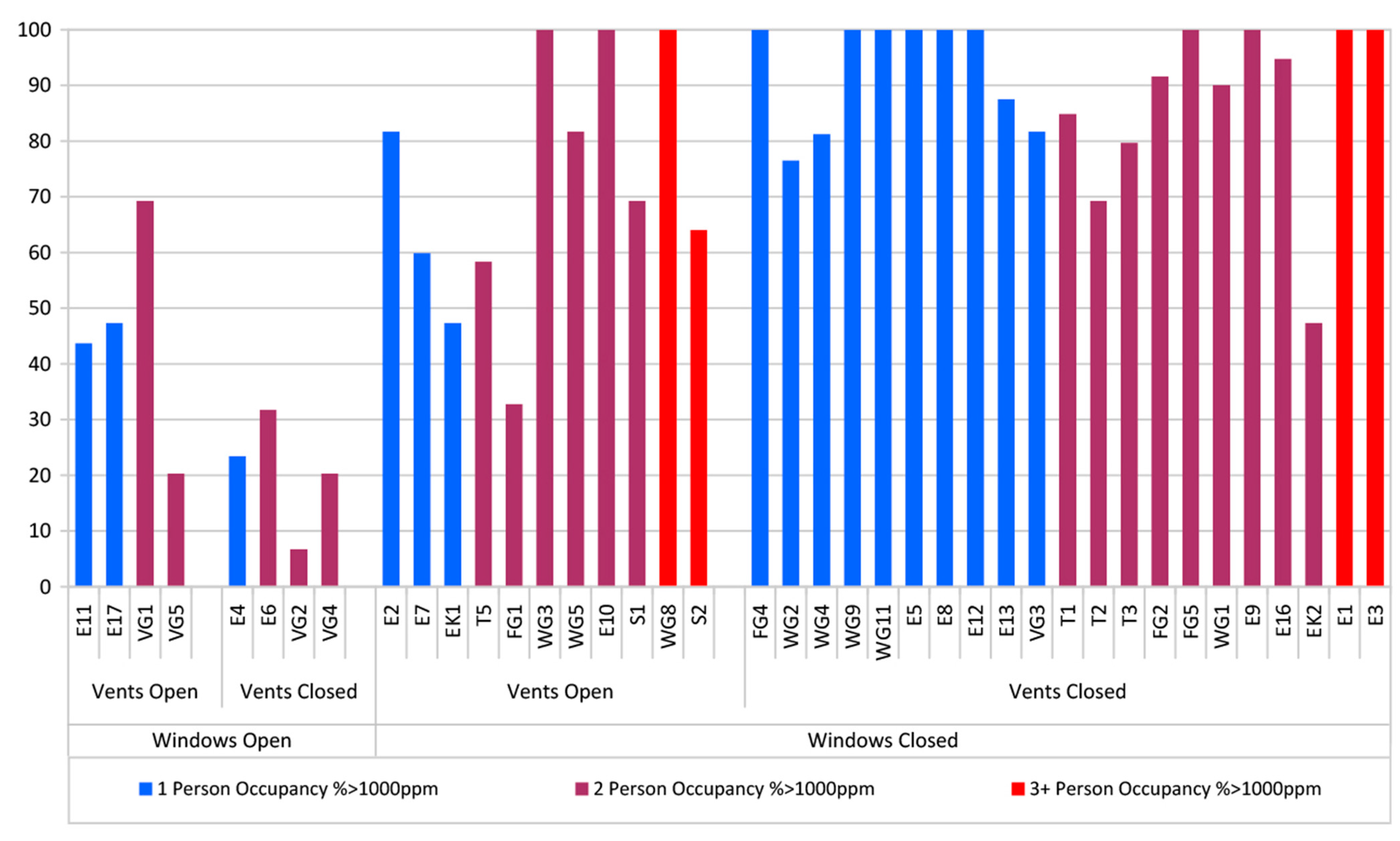 Ijerph 12 08480 g006