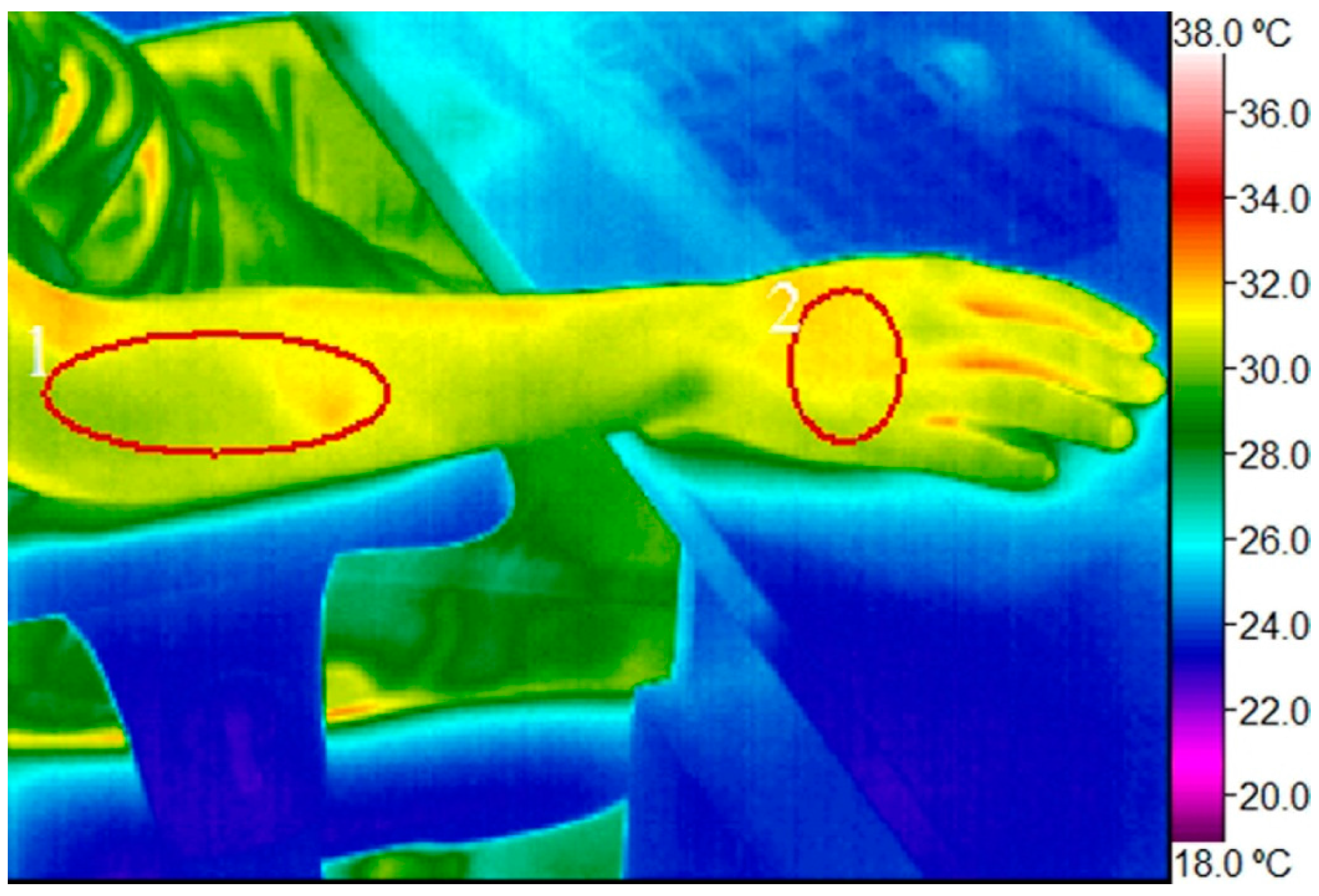 Ijerph 12 09265 g001