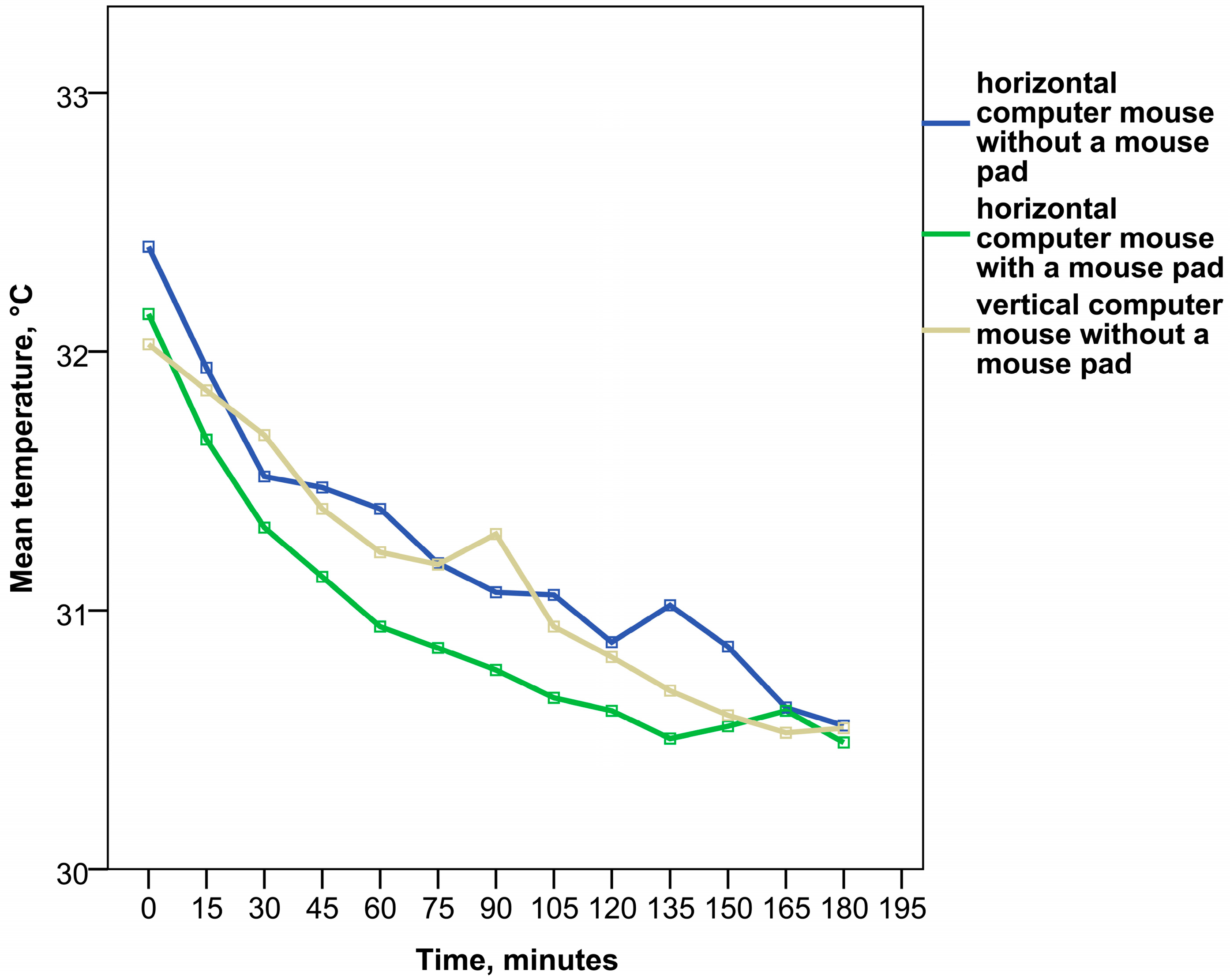 Ijerph 12 09265 g004