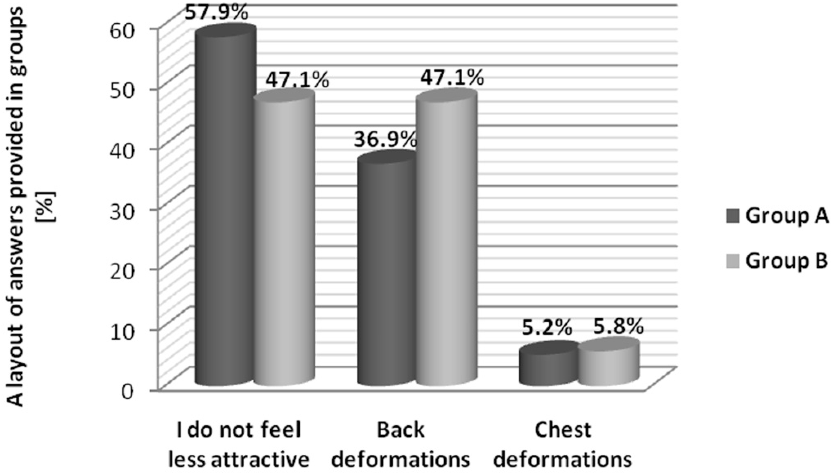 Ijerph 12 09444 g001