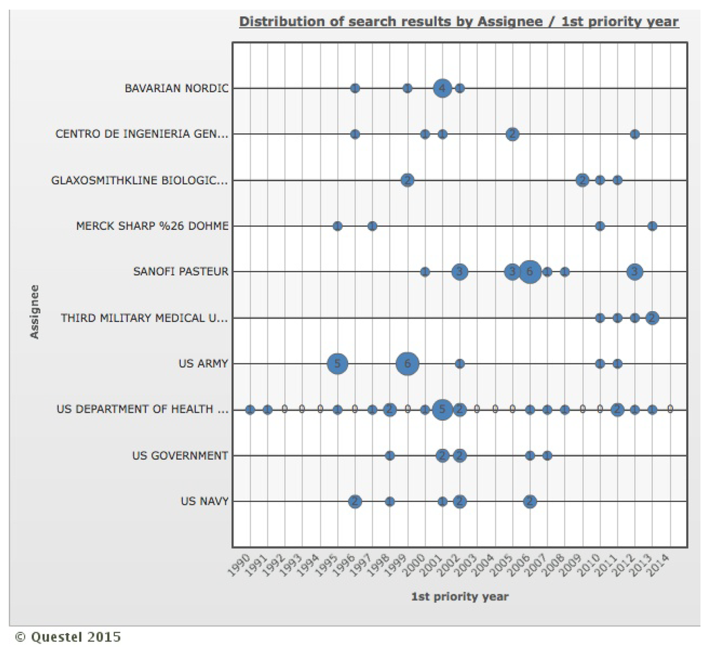 Ijerph 12 09454 g006 1024