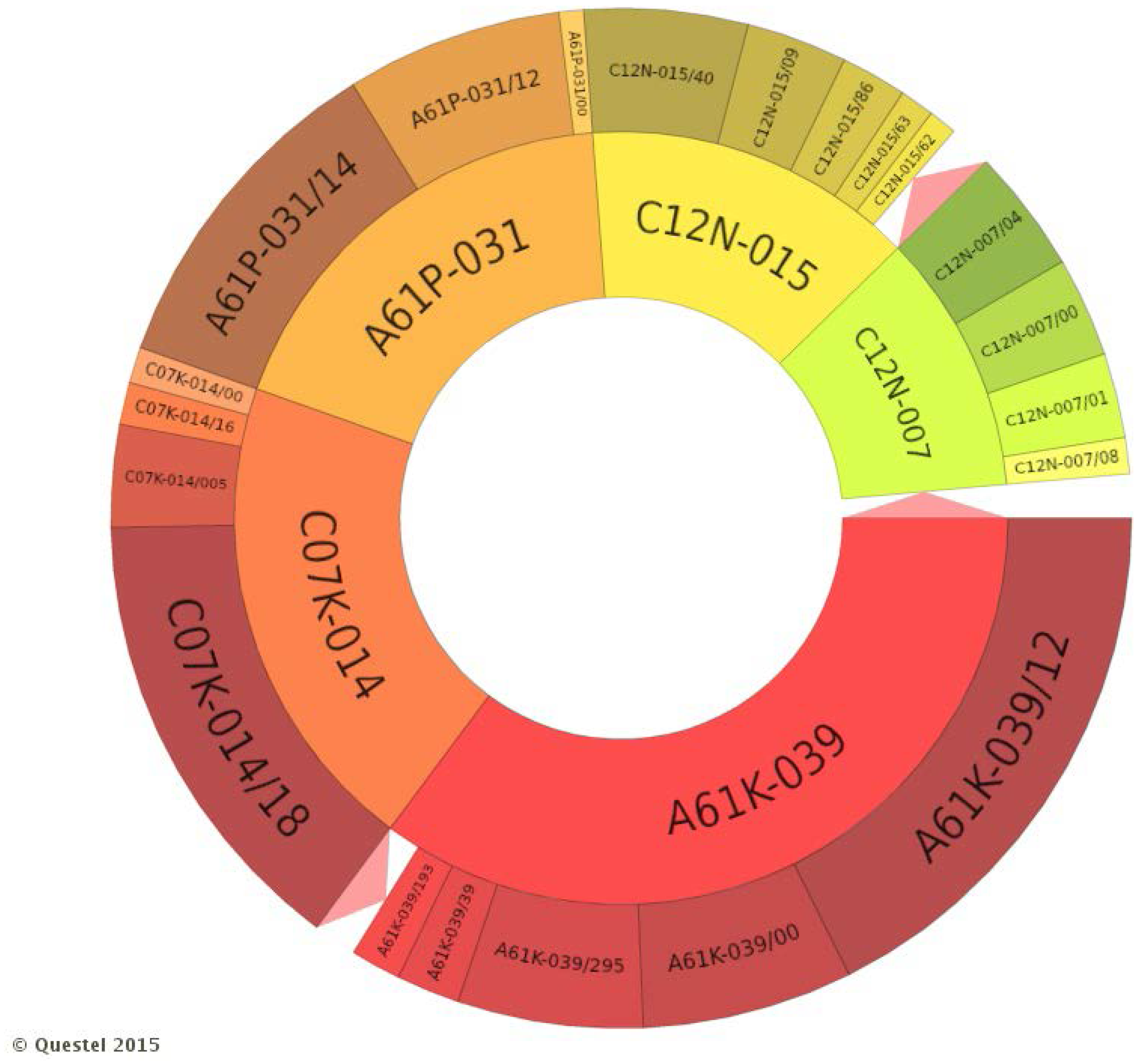 Ijerph 12 09454 g010