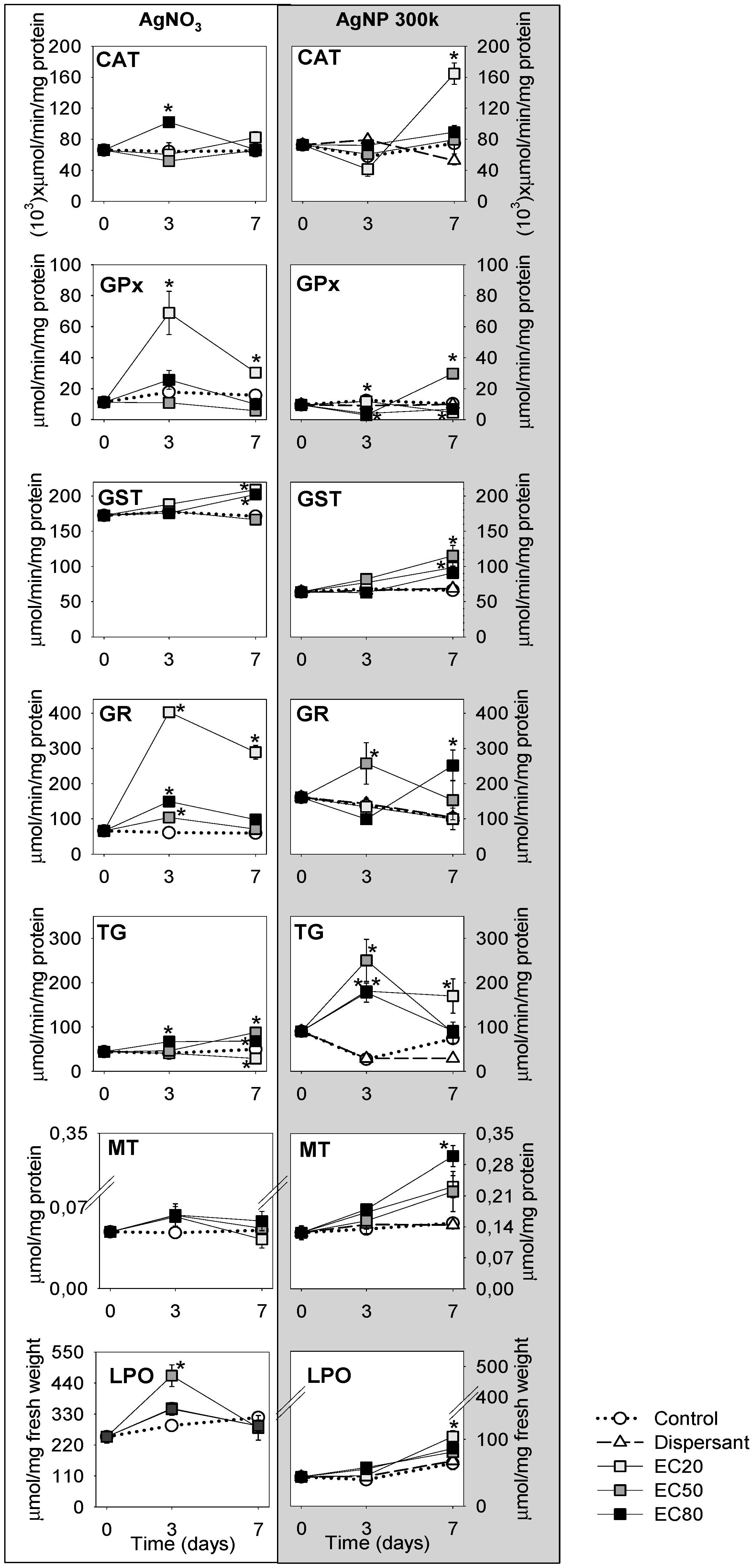 Ijerph 12 09589 g001