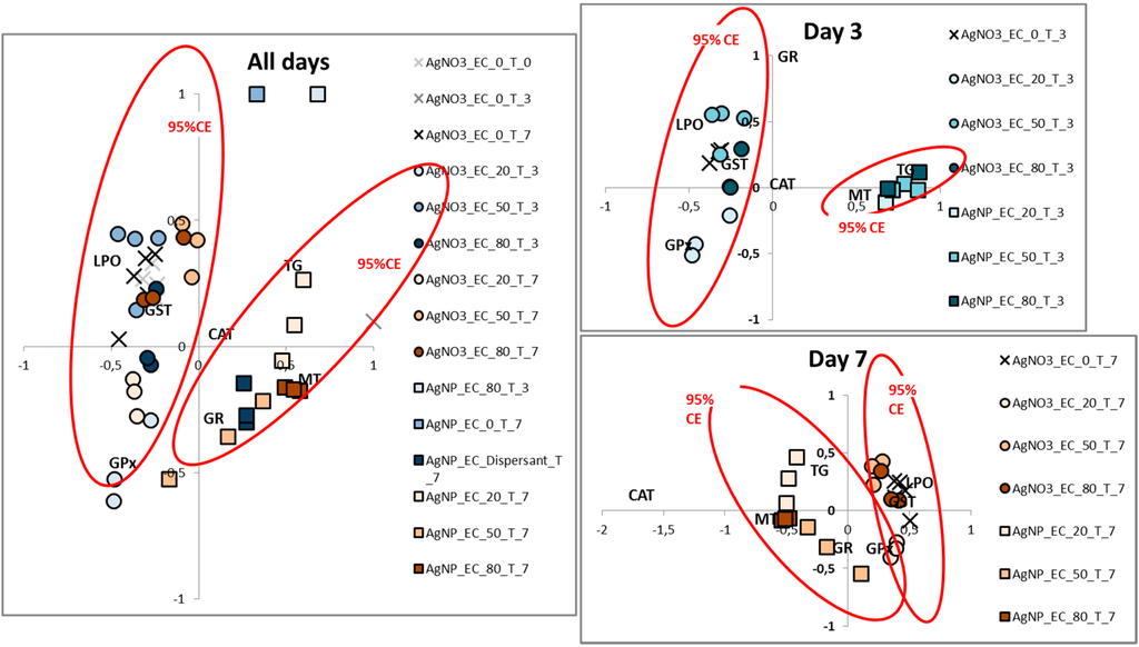 Ijerph 12 09589 g002 1024