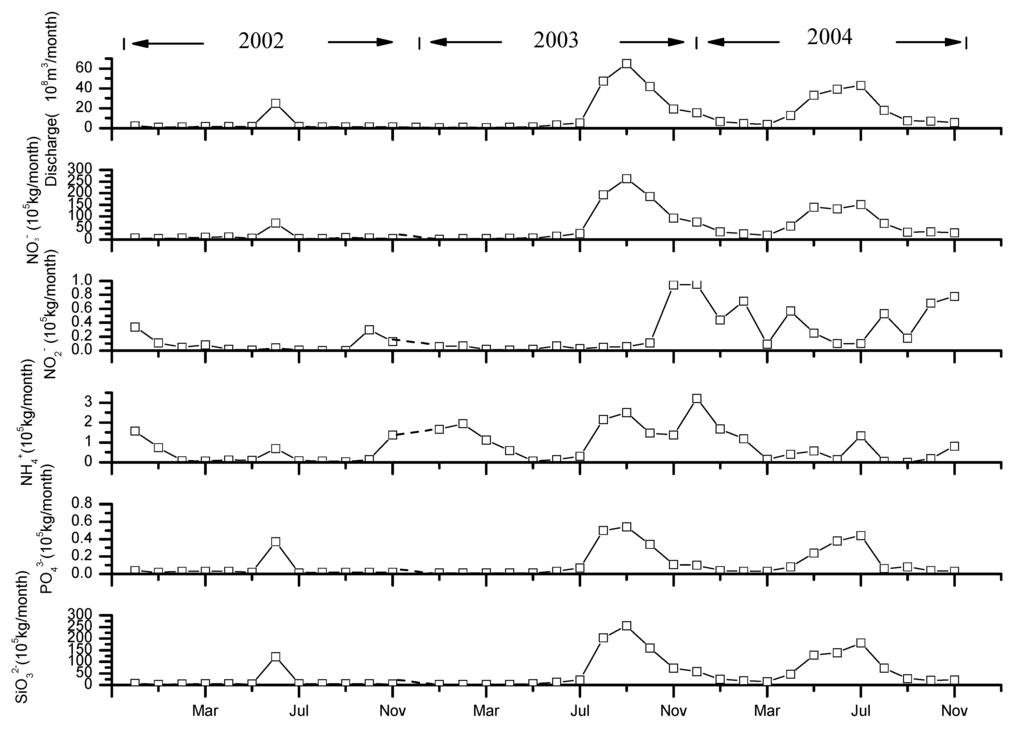 Ijerph 12 09603 g004 1024