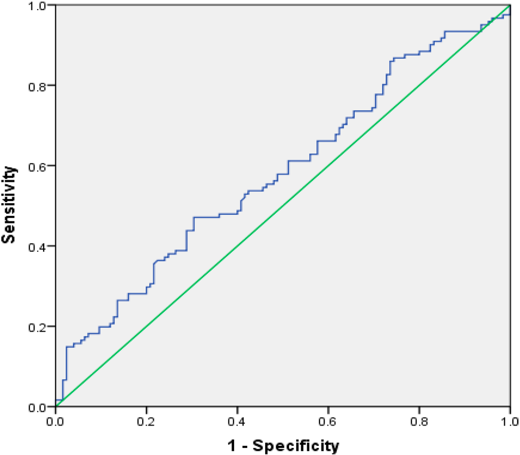 Ijerph 12 10009 g001 1024