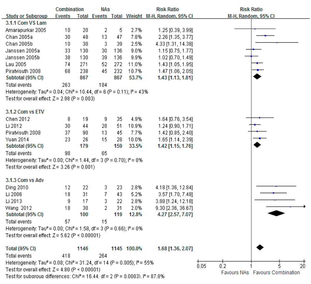 Ijerph 12 10039 g004 1024