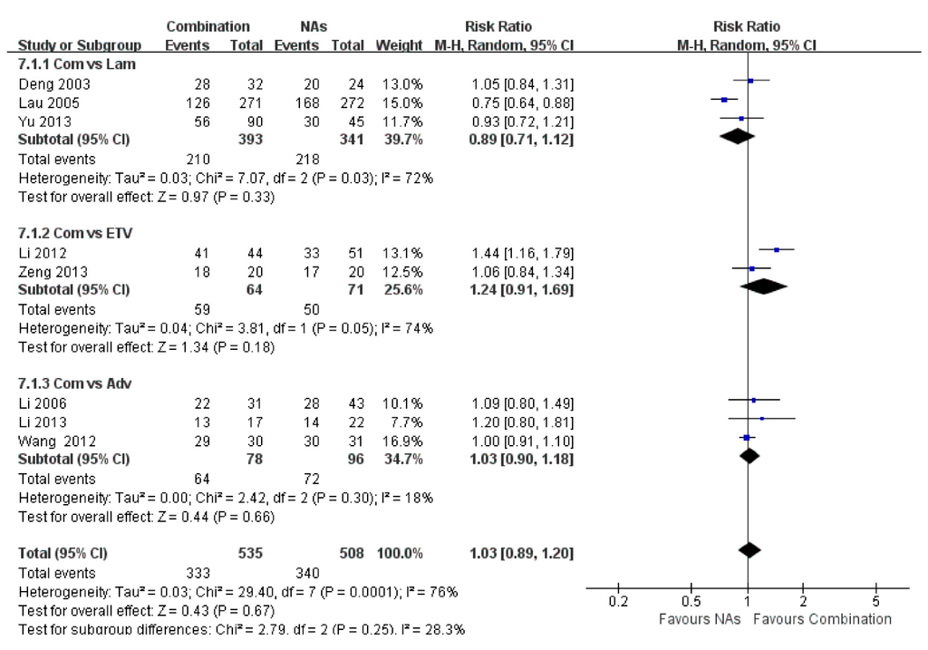 Ijerph 12 10039 g008 1024