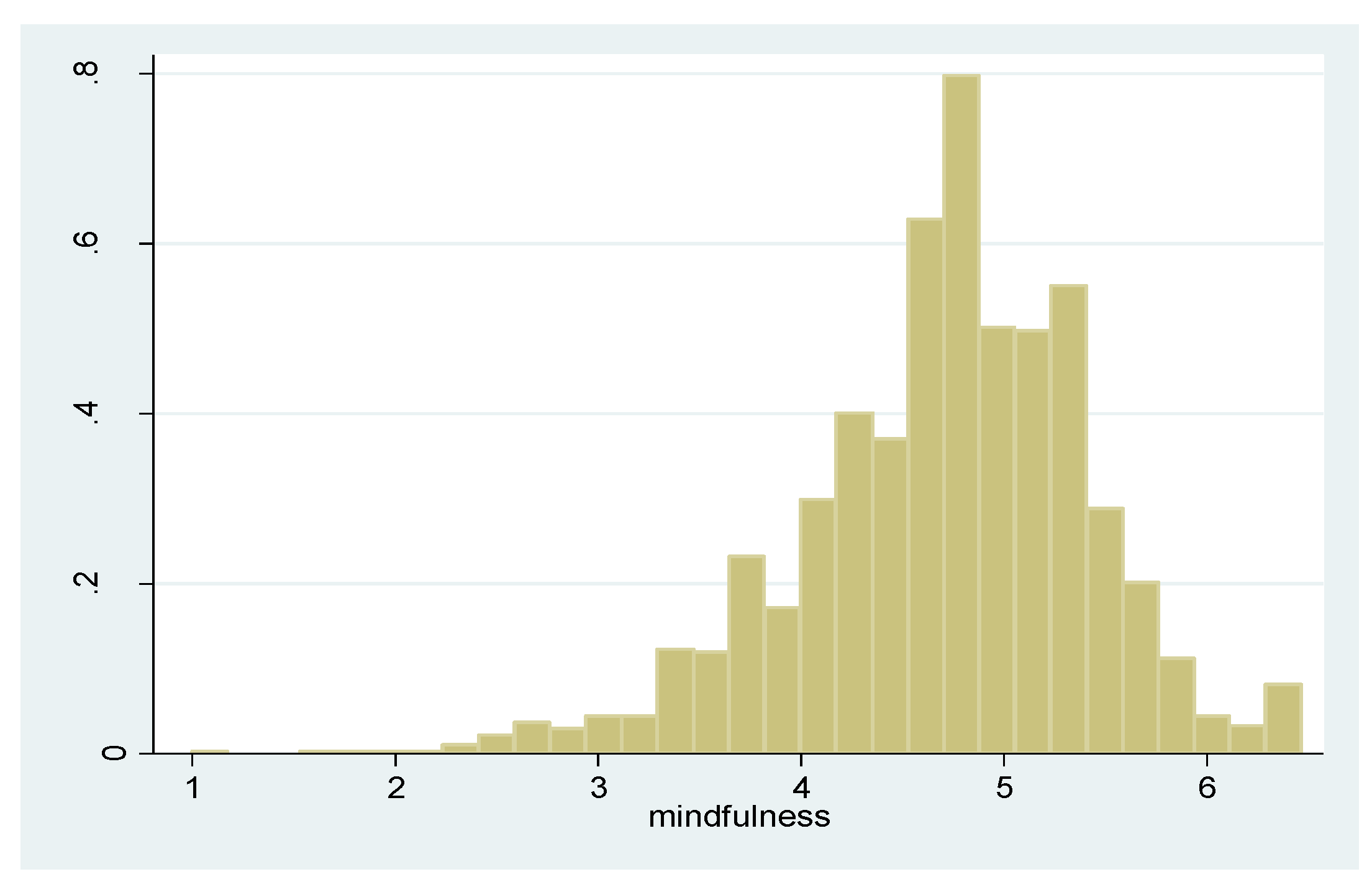 Ijerph 12 10106 g001