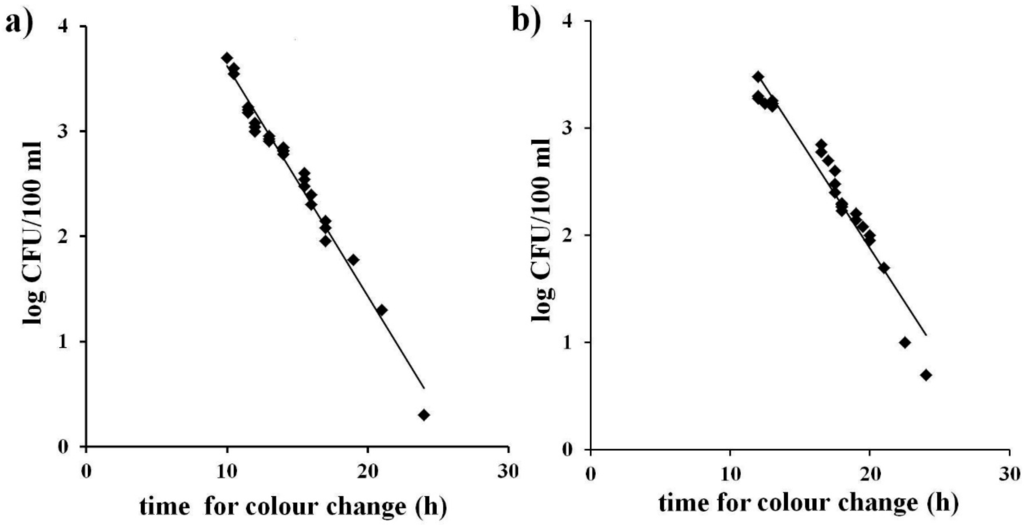 Ijerph 12 10314 g001 1024