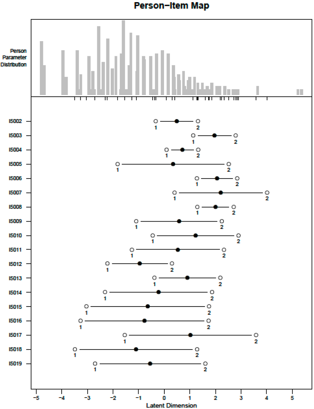 Ijerph 12 10329 g001 1024