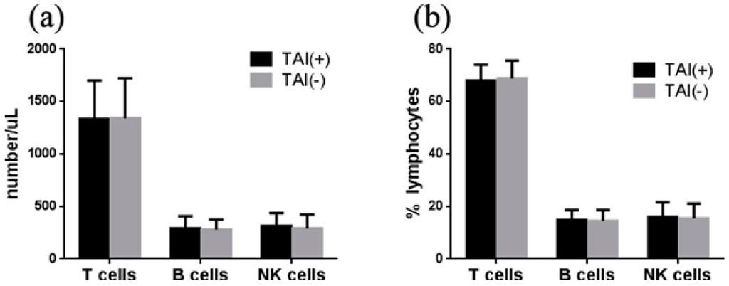 Ijerph 12 10352 g001 1024