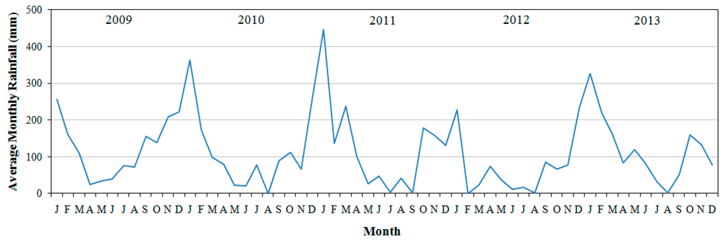 Ijerph 12 10391 g002 1024