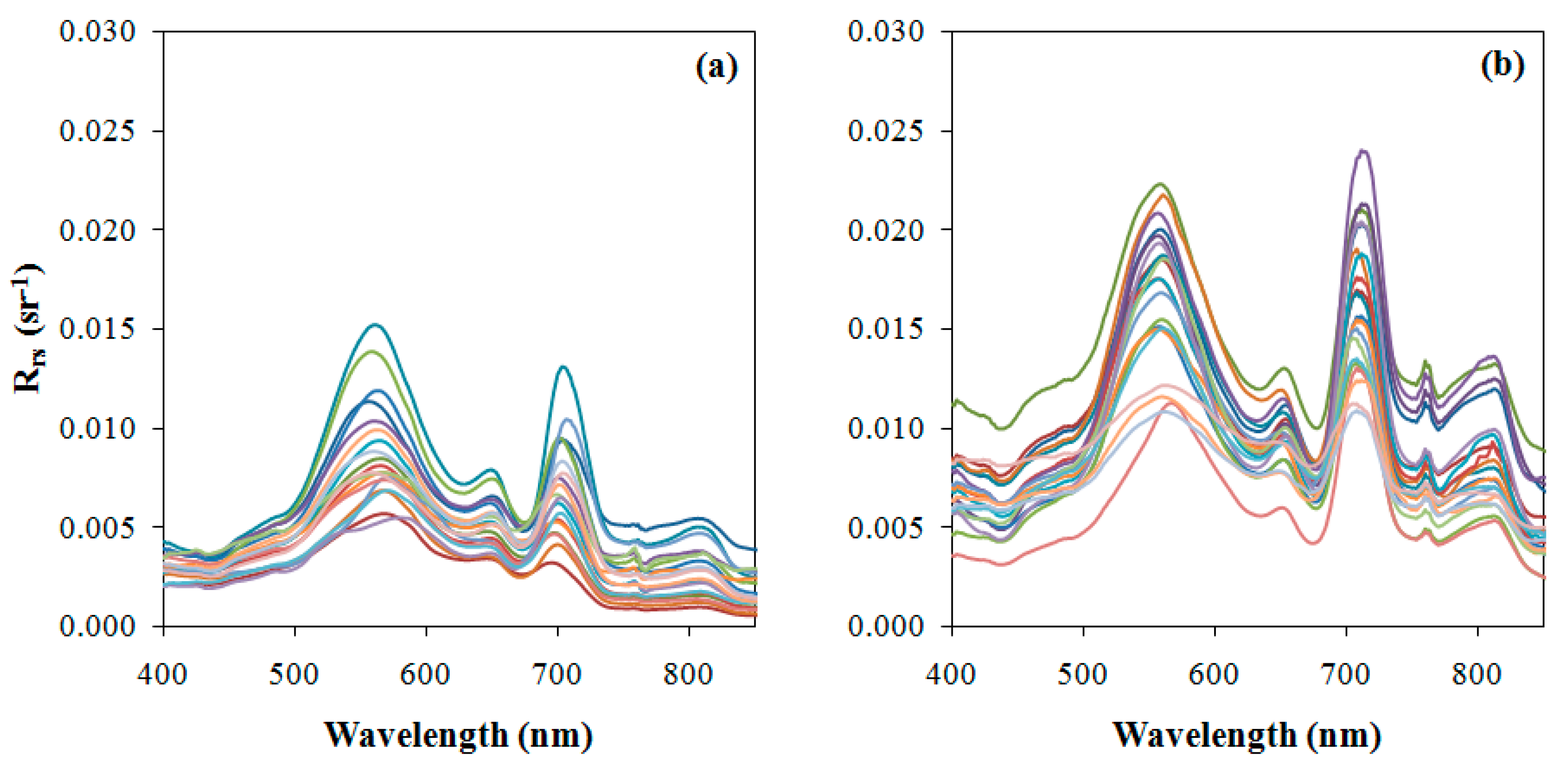 Ijerph 12 10391 g003