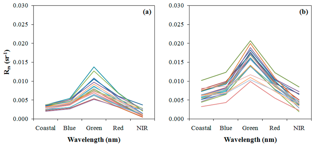 Ijerph 12 10391 g004 1024