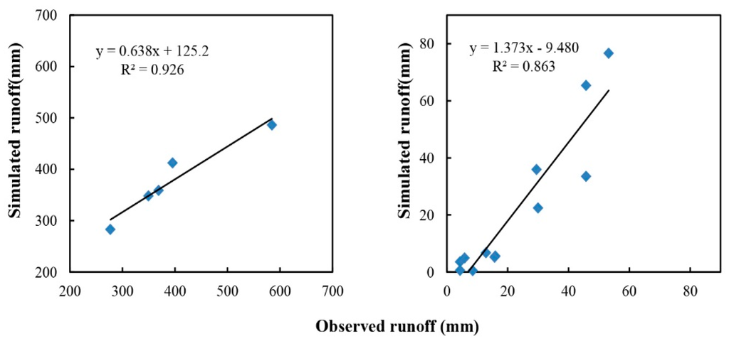 Ijerph 12 10955 g003 1024