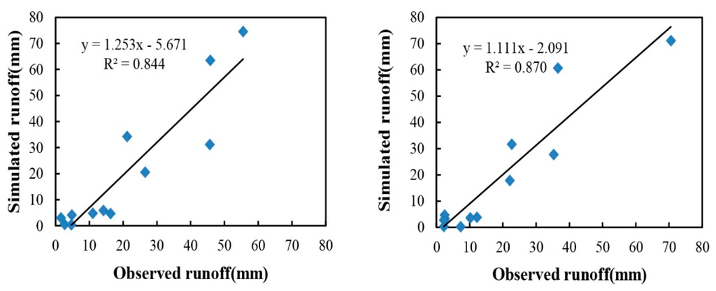 Ijerph 12 10955 g005 1024