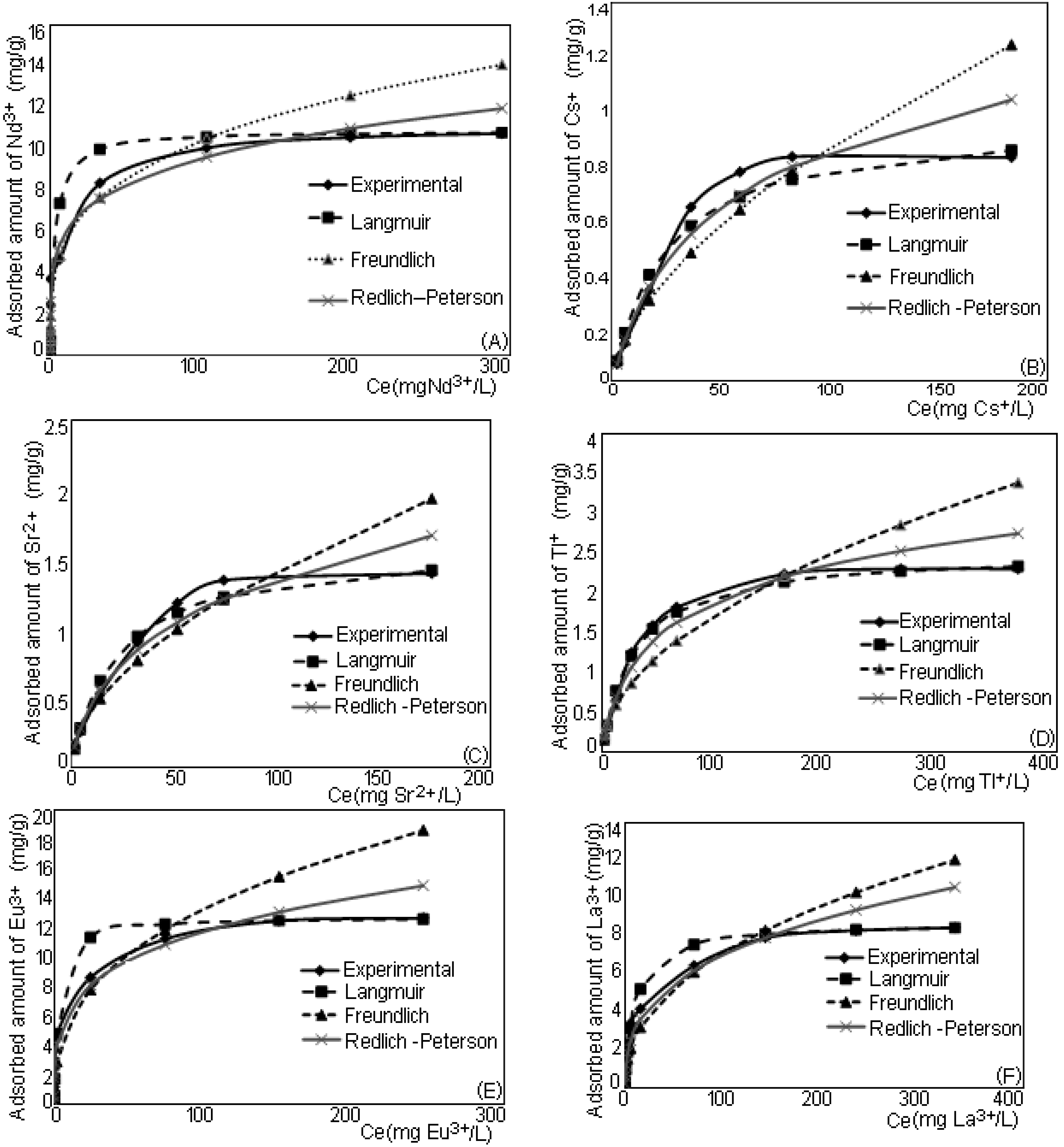 Ijerph 12 11278 g001