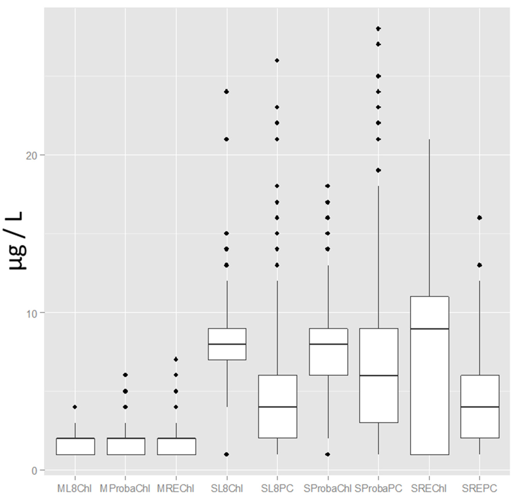 Ijerph 12 11560 g006 1024