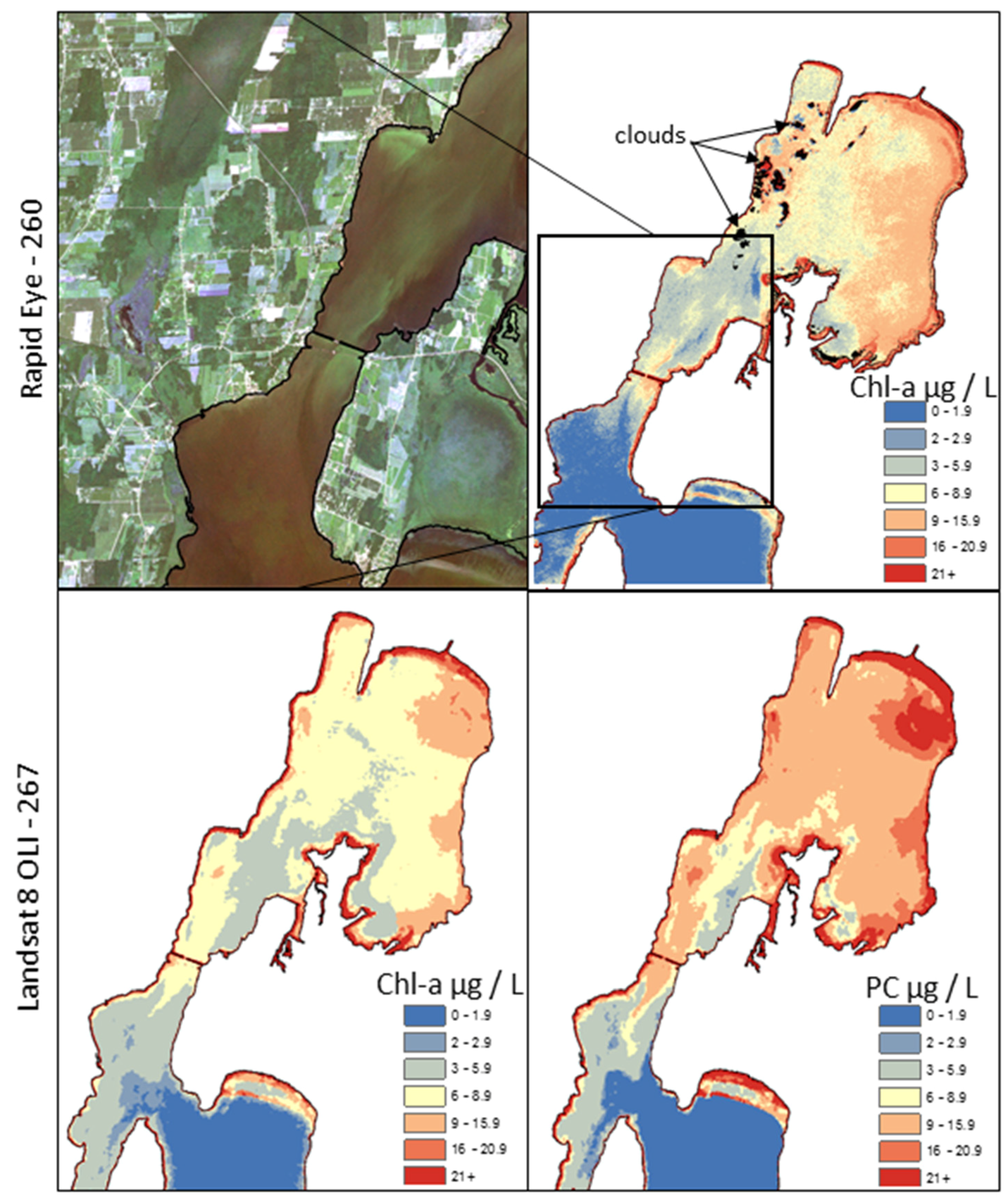 Ijerph 12 11560 g007