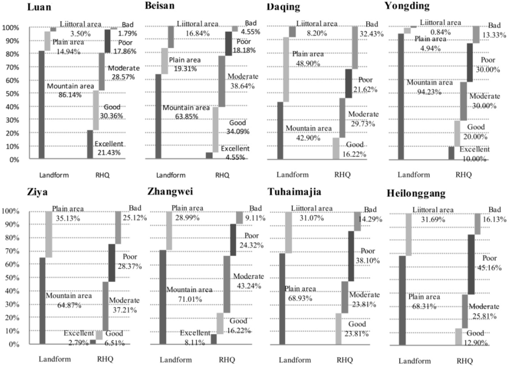 Ijerph 12 11699 g004 1024