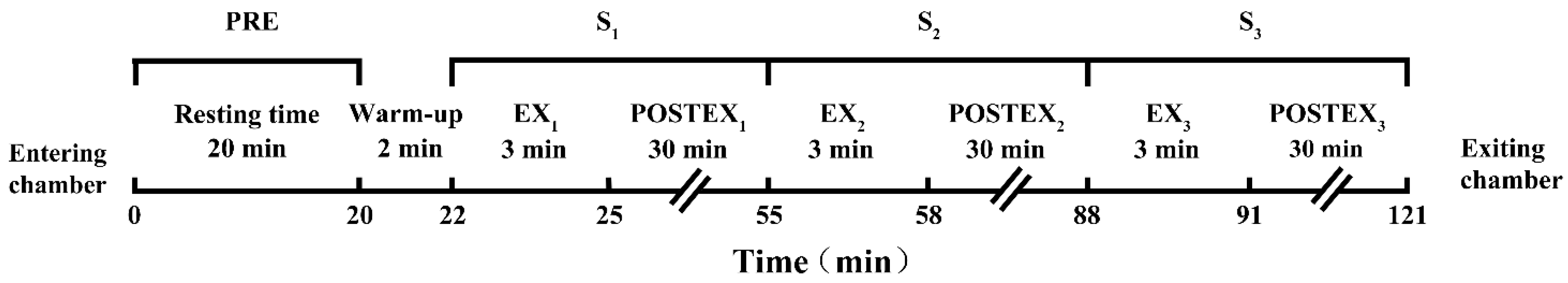 Ijerph 12 11781 g001