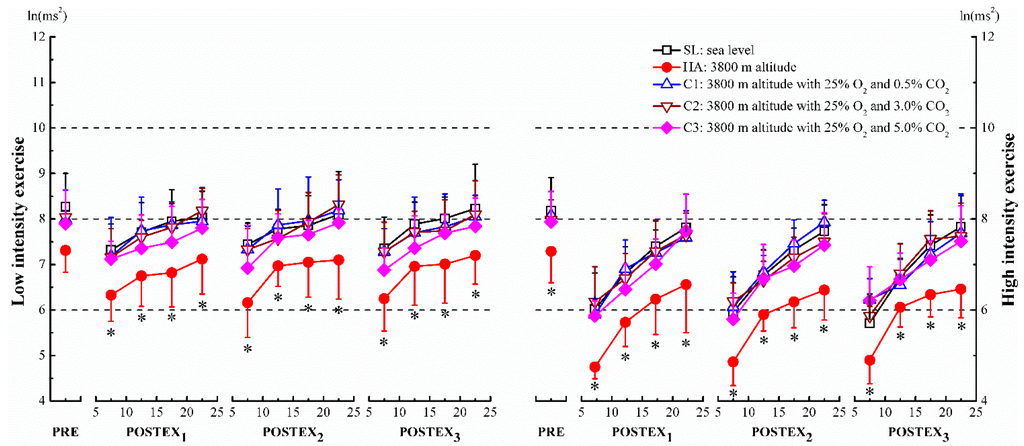 Ijerph 12 11781 g002 1024