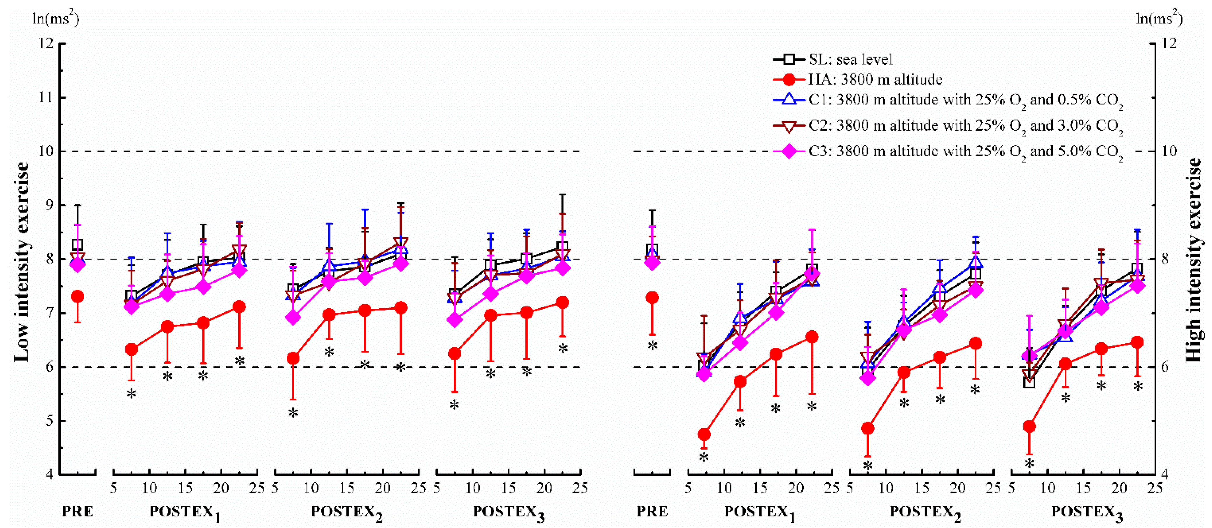 Ijerph 12 11781 g002