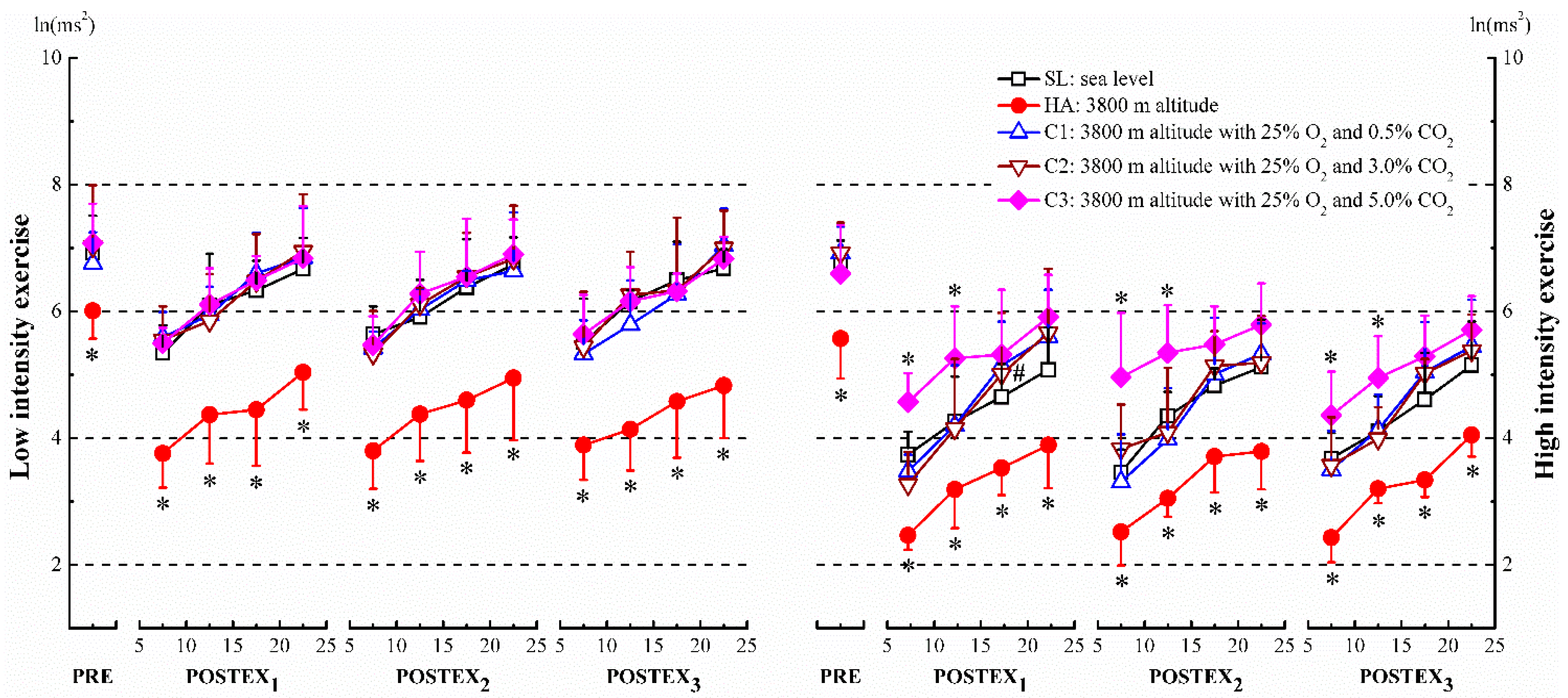Ijerph 12 11781 g004