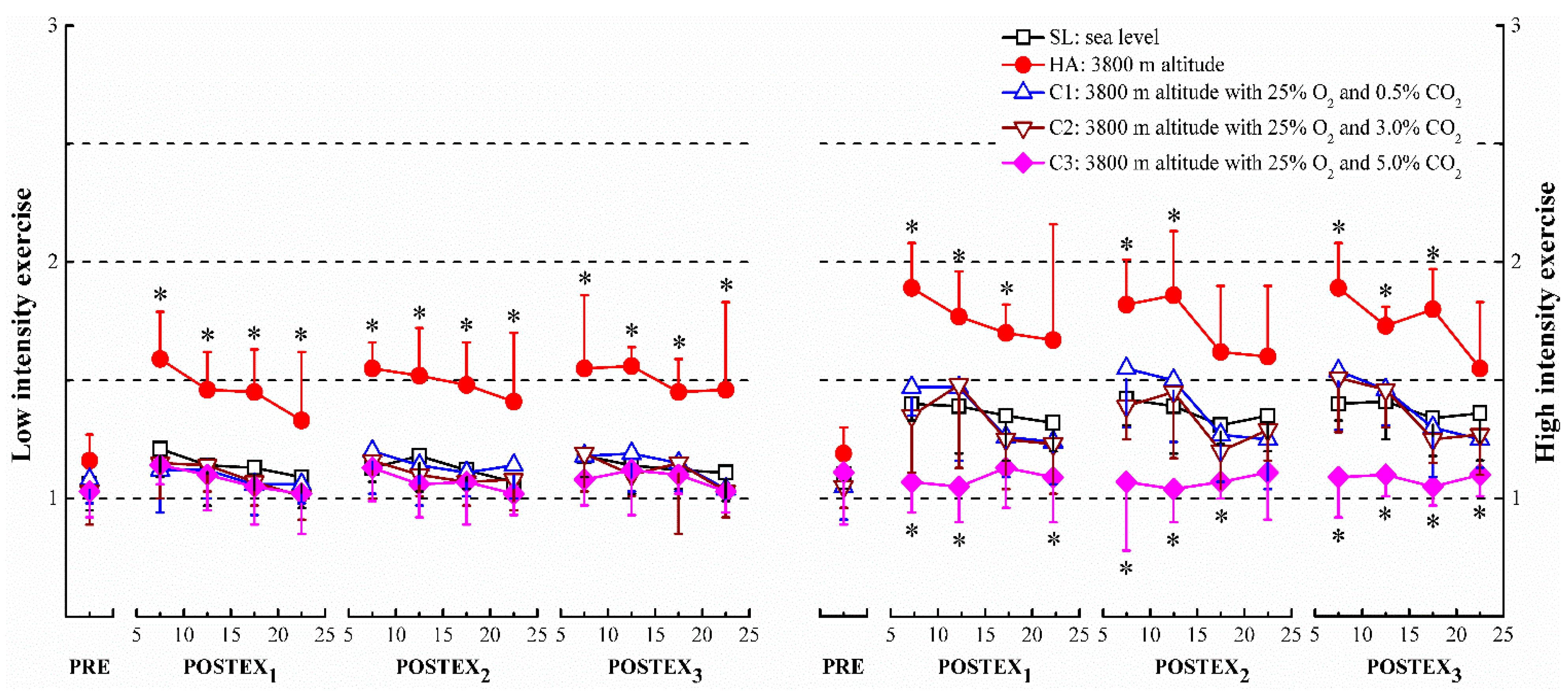 Ijerph 12 11781 g005