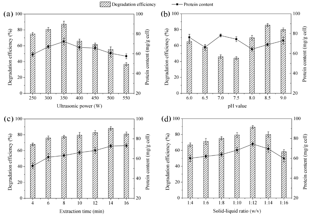 Ijerph 12 11829 g001 1024