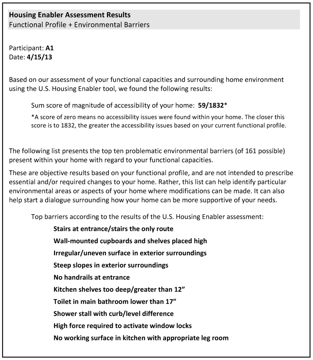 Ijerph 12 11954 g002 1024