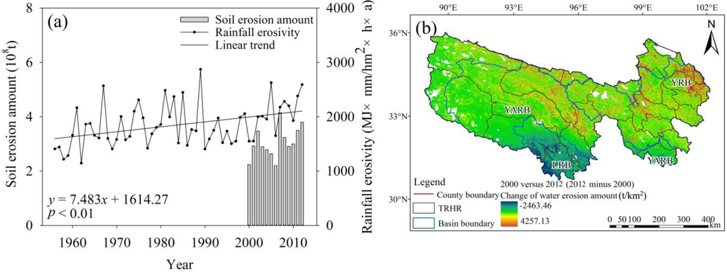 Ijerph 12 12057 g009 1024