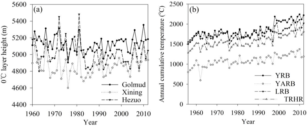 Ijerph 12 12057 g012 1024