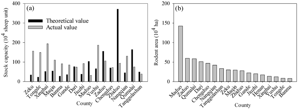 Ijerph 12 12057 g014 1024