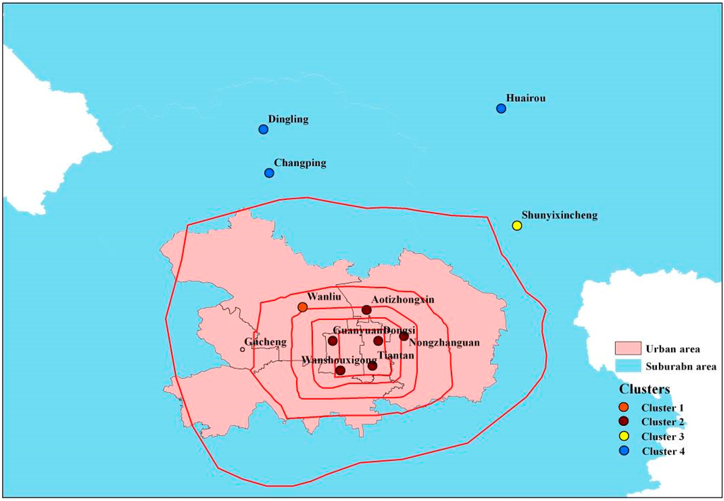 Ijerph 12 12264 g002 1024